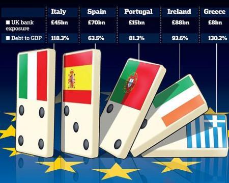 Zona euro: părea o idee bună cândva
